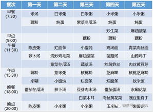 二、 择日方法论与八字命理的深度耦合