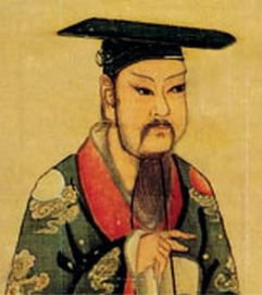 探究背景与目的