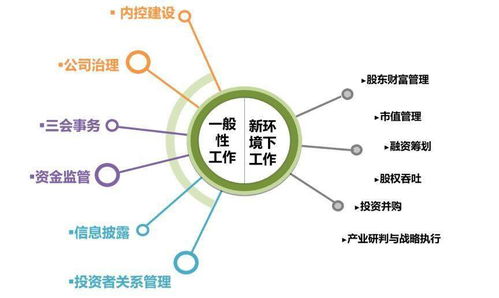 1. 命盘结构与性格成因