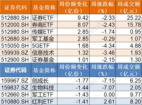 情感色彩：恐慌、 希望与执念