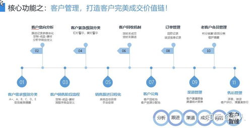 二、  器物类化煞法：历史沉淀与物理转化