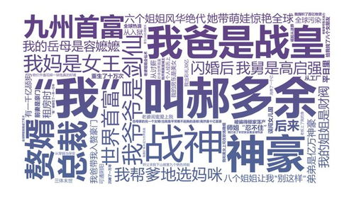 名字里的万花筒：解码你的人生密码