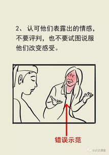 坐命图具体指的是什么？坐命和命主分别代表什么含义？