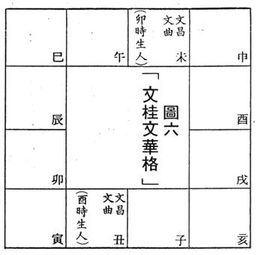§1 经典案例解析
