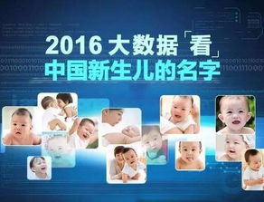 如何为2026年出生缺火的男宝宝起一个充满火元素的独特名字？