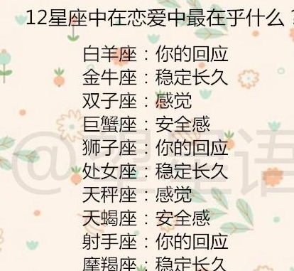 12星座在爱情中会有哪些独特的表现和喜好呢？