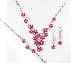 佩戴方式：身体图腾的构建