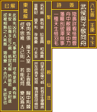 关帝灵笠第84签和第87签分别是什么内容的签文？