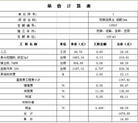 三、 让我暴躁的影响因素