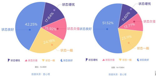 心理状态暗示作用不可忽视