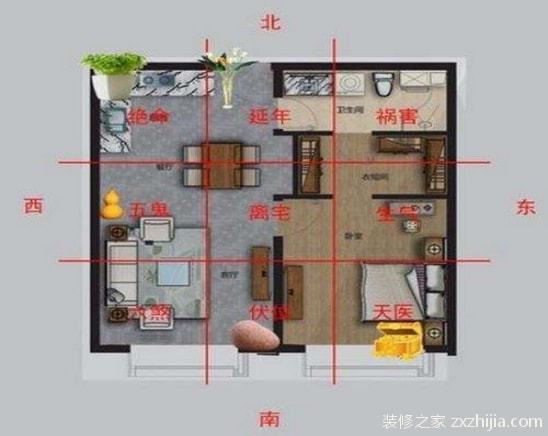 5．儿童房间专属布置要点