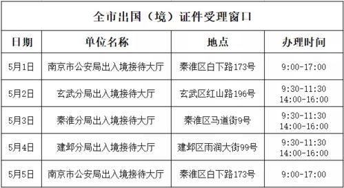 第三章：领导者属性与办公布局战略匹配探究