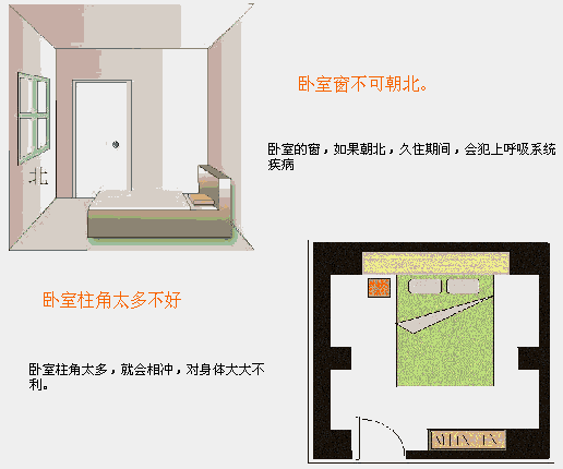 一、入口门户与气场调控原则