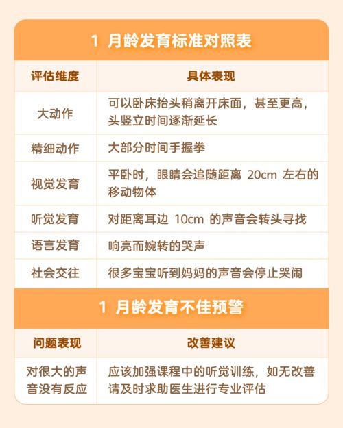 二、 2025年五月请佛吉日的时间定位