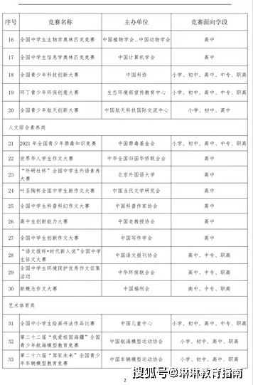 惯与那些乱七八糟的名字