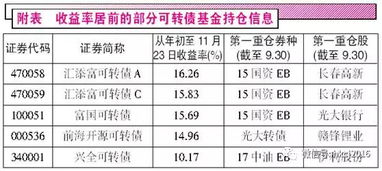 环境气场与个人行为的风水调理