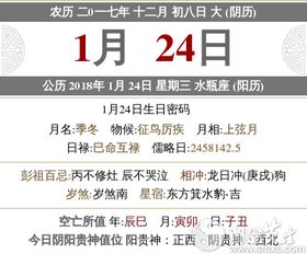 (二) 2021 年度多时辰财神方位分布