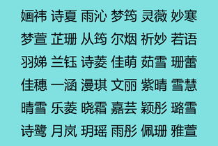 1.3 风水方位与字义的交互作用于