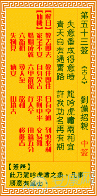 观音灵菩萨抽灵签改观音灵签抽签是什么意思？