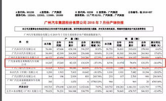 算八字能从负债累累预测成亿万富翁吗？这是真的吗？