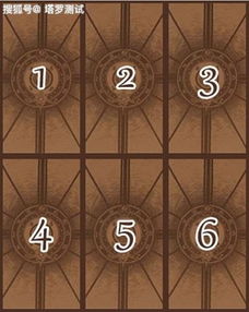 情感成熟度的原型象征：圣杯国王