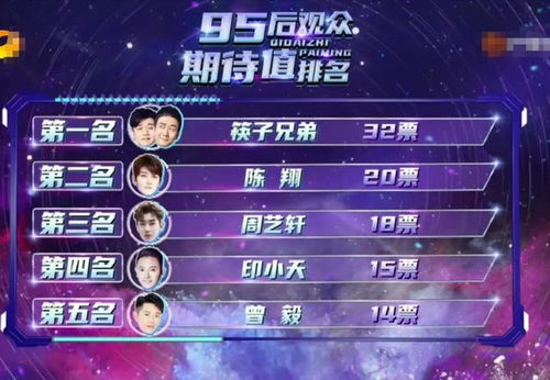 （二） 东北方：喜神降临与氛围营造