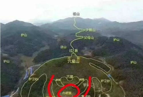 一、 阴宅朝向确定的理论依据与实务要点