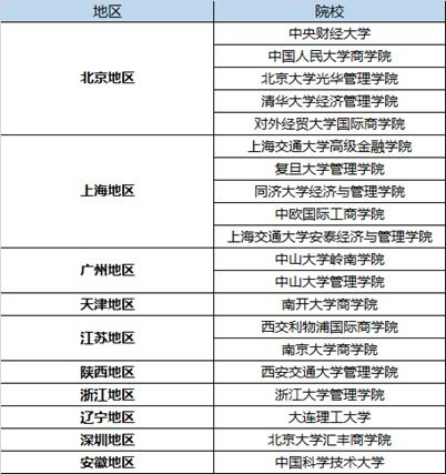 1. AI作曲工具的应用前景: 生成式人工智能 (Generative AI) 的机遇与挑战