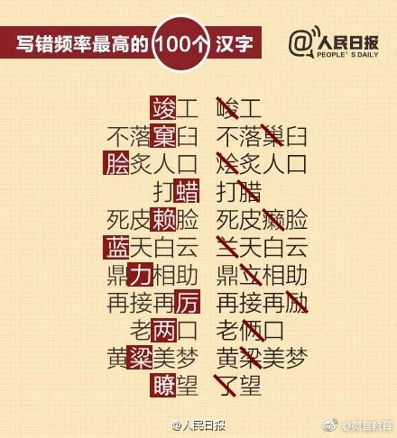 1.1 “凌”字的卦象解析
