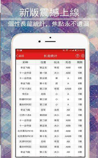 八、 爻动与时间段精准度的关联性