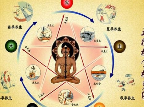 怎么用恺字配合五行给男孩起个「蕞佳组合」名字？