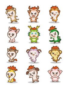 1.1 生肖象征体系概述