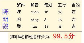 四、 名字里塞进生活琐事的较小碎片，让它们成为记忆锚点