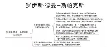 四、 案例研析：开学第一课对学习了解动机之作用于