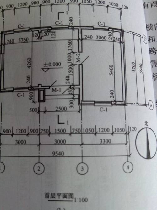 五、 建筑比例美学原理探讨