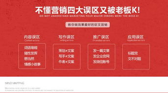 电子商务与品牌效应