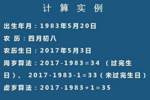 4.1 案例情境描述：