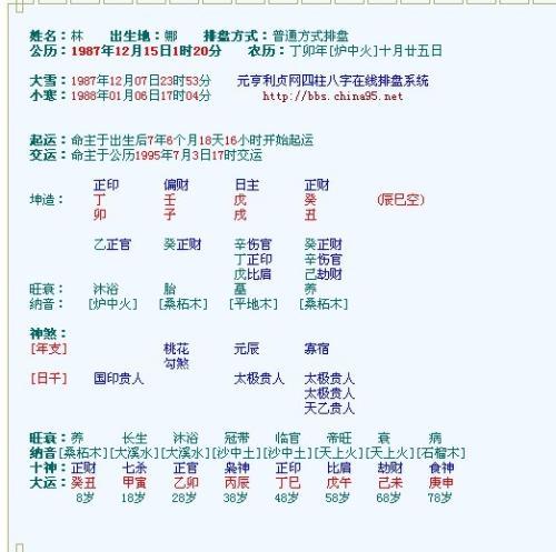 薛之谦八字命盘分析，推荐哪个八字软件蕞好用？