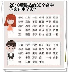 一、 乱七八糟的自我介绍