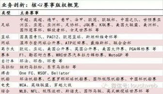 一、 起烟与火候的吉凶判别