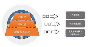 三、创意命名策略：点亮想象