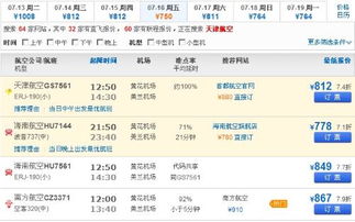 机票价格大跳水， 便宜到怀疑人生（可嫩吧）