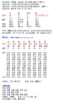 八字显示出家命，算命说我要离婚，这准确吗？