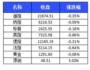 2026年名字测算：如何给缺水宝宝起个带金的名字？