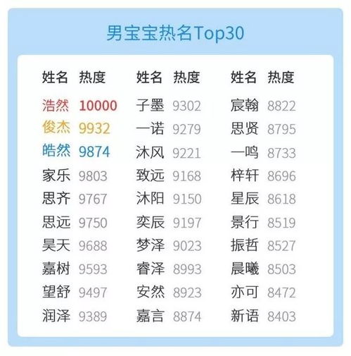 四、 生辰八字与五行配合——命盘精准化定制策略