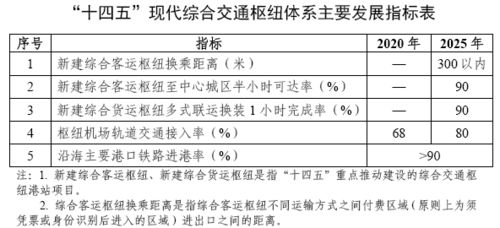五、 综合结论与实践提议