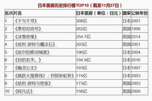 侯雯曦：一个名字的喧嚣与空洞