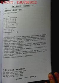 探究方法与文本处理原则
