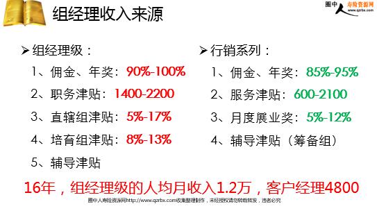 二、 案例解析：不同年份公历12月23日生者之年龄推算