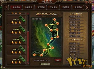 将星进入婚姻宫，这是什么意思？